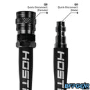 In this photo, the male and female ends are labeled.